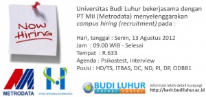 budi luhur career center metrodata mii