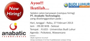 bud luhur career center campus hiring anabatic feb2013 new