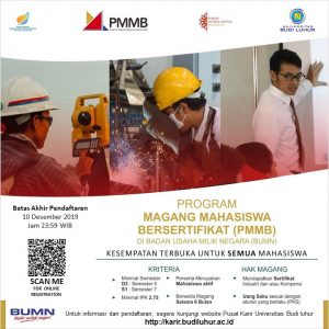 Universitas Budi Luhur Program Mahasiswa Magang Bersertifikat Desember 2019