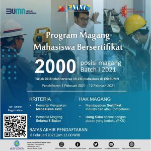 magang bumn 2021 universitas budi luhur