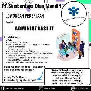 2022 Okt - Lowongan Admin IT Tangerang